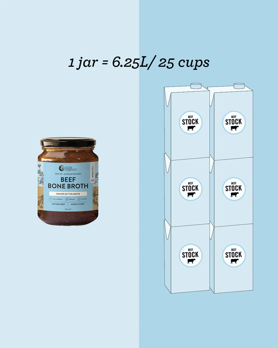 Beef Bone Broth Concentrate Natural Beef - Image 6