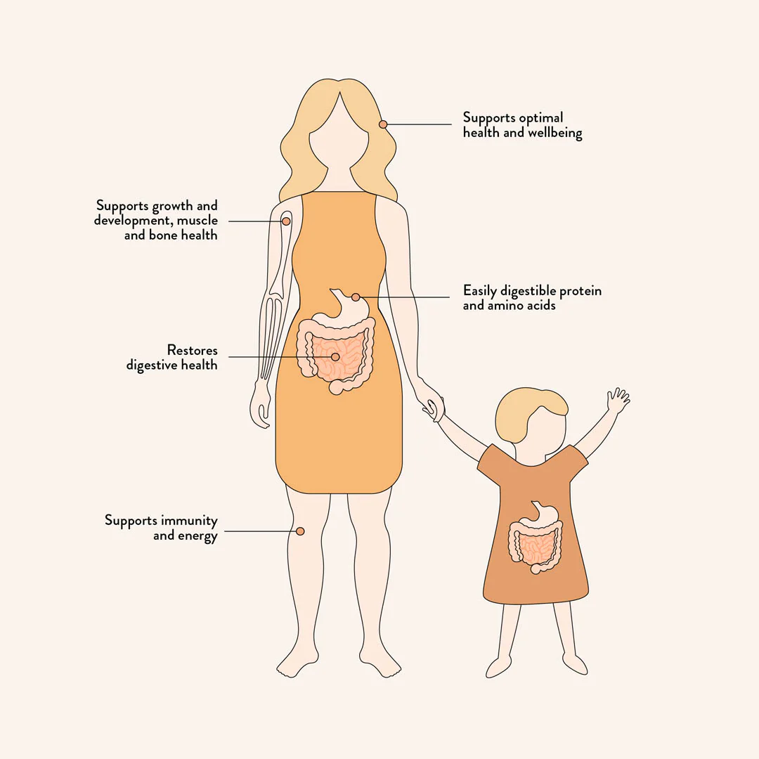 Thriving Family Strawberries & Cream - Image 8