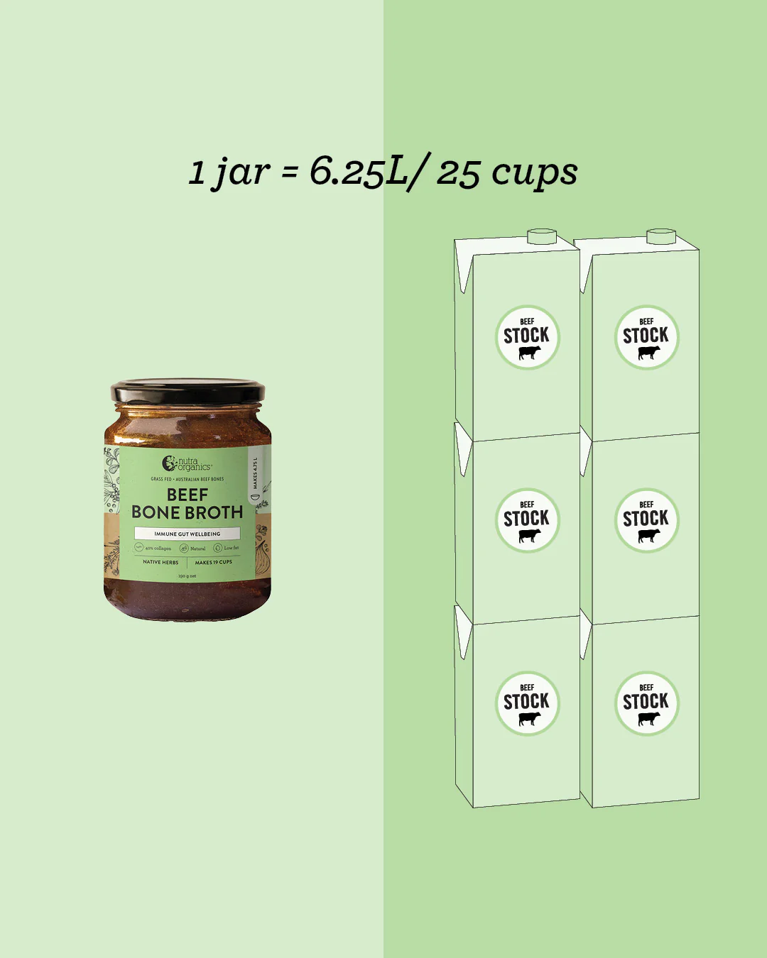 Beef Bone Broth Concentrate Native Herbs - Image 6