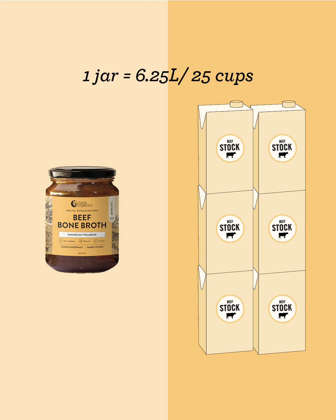 Beef Bone Broth Concentrate Turmeric Ginger - Image 6