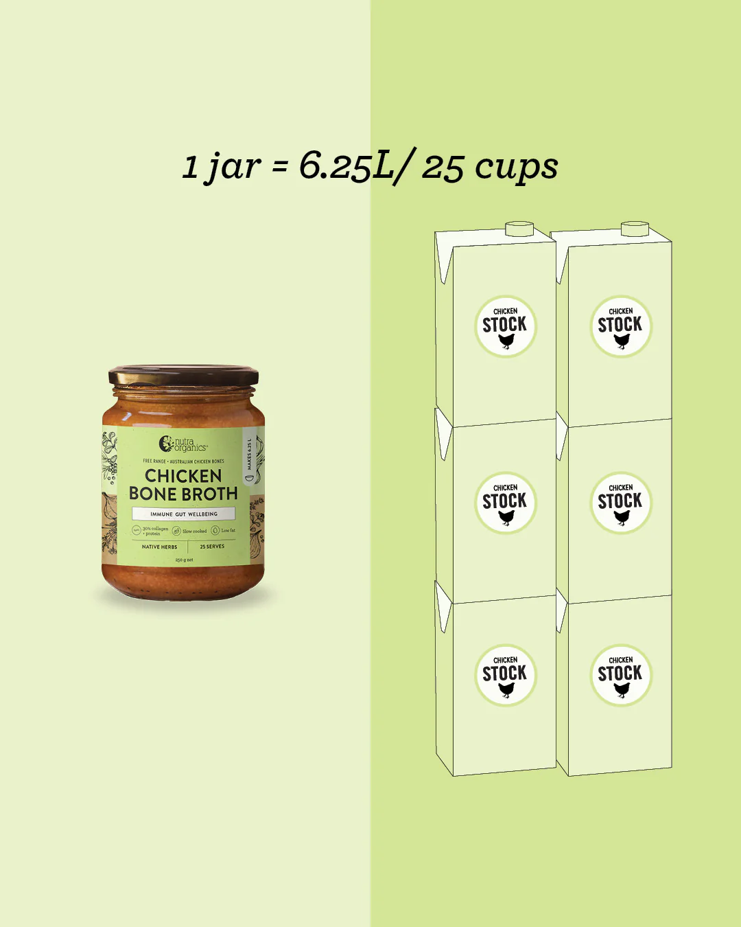 Chicken Bone Broth Concentrate Native Herbs - Image 6