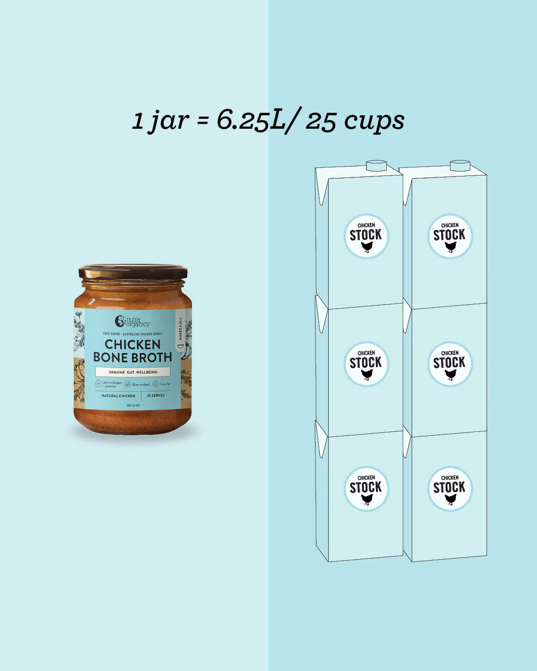 Chicken Bone Broth Concentrate Natural - Image 6