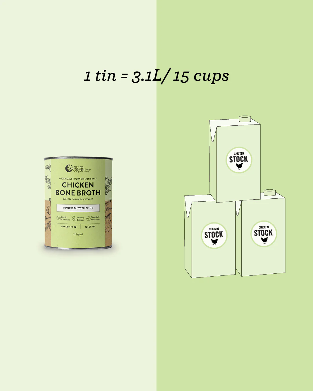 Chicken Bone Broth Garden Herb - Image 6