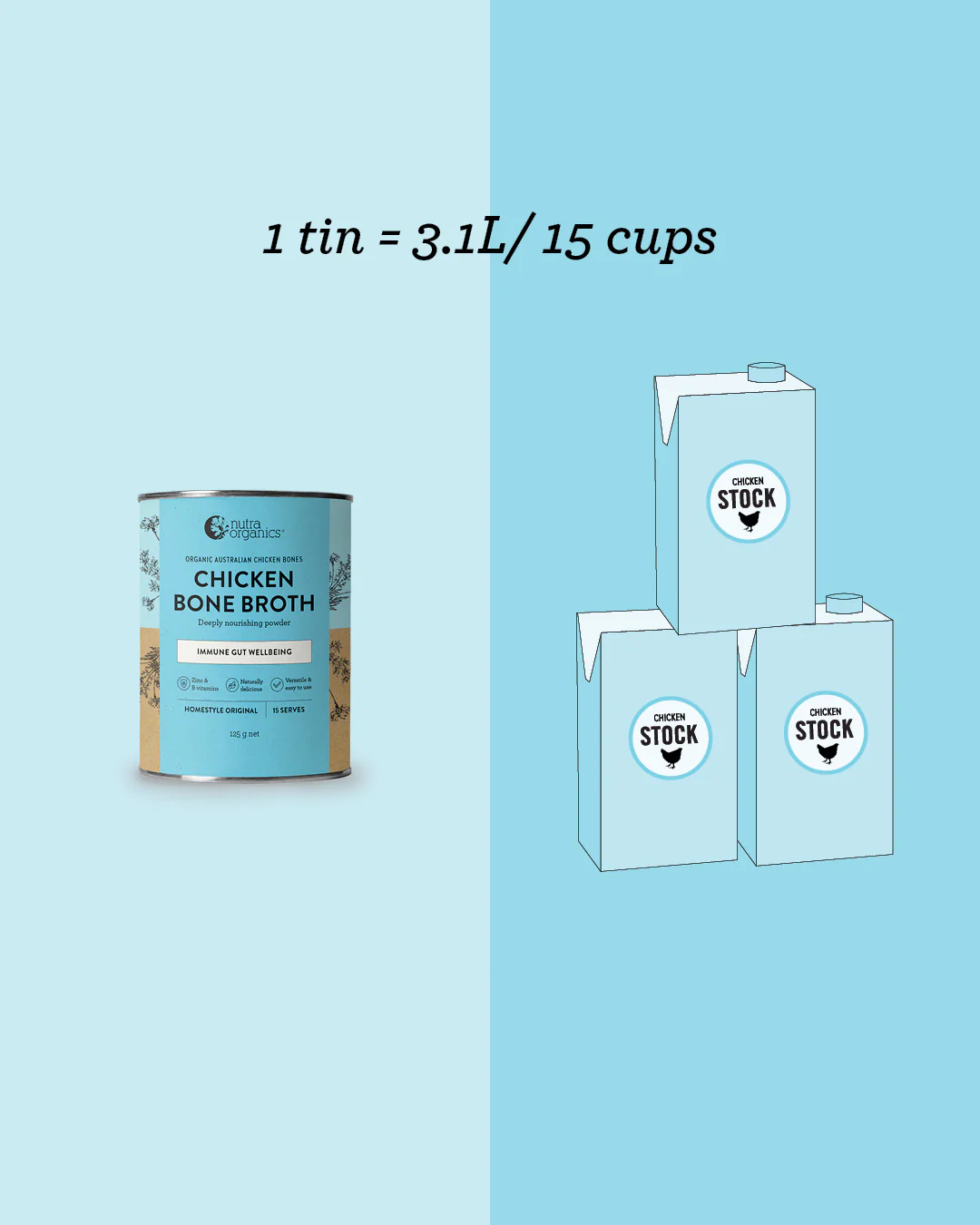 Chicken Bone Broth Homestyle Original - Image 6