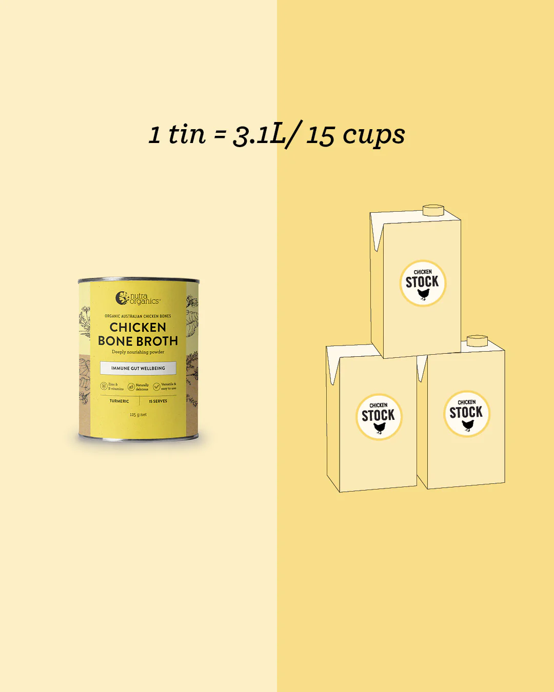 Chicken Bone Broth Turmeric - Image 6