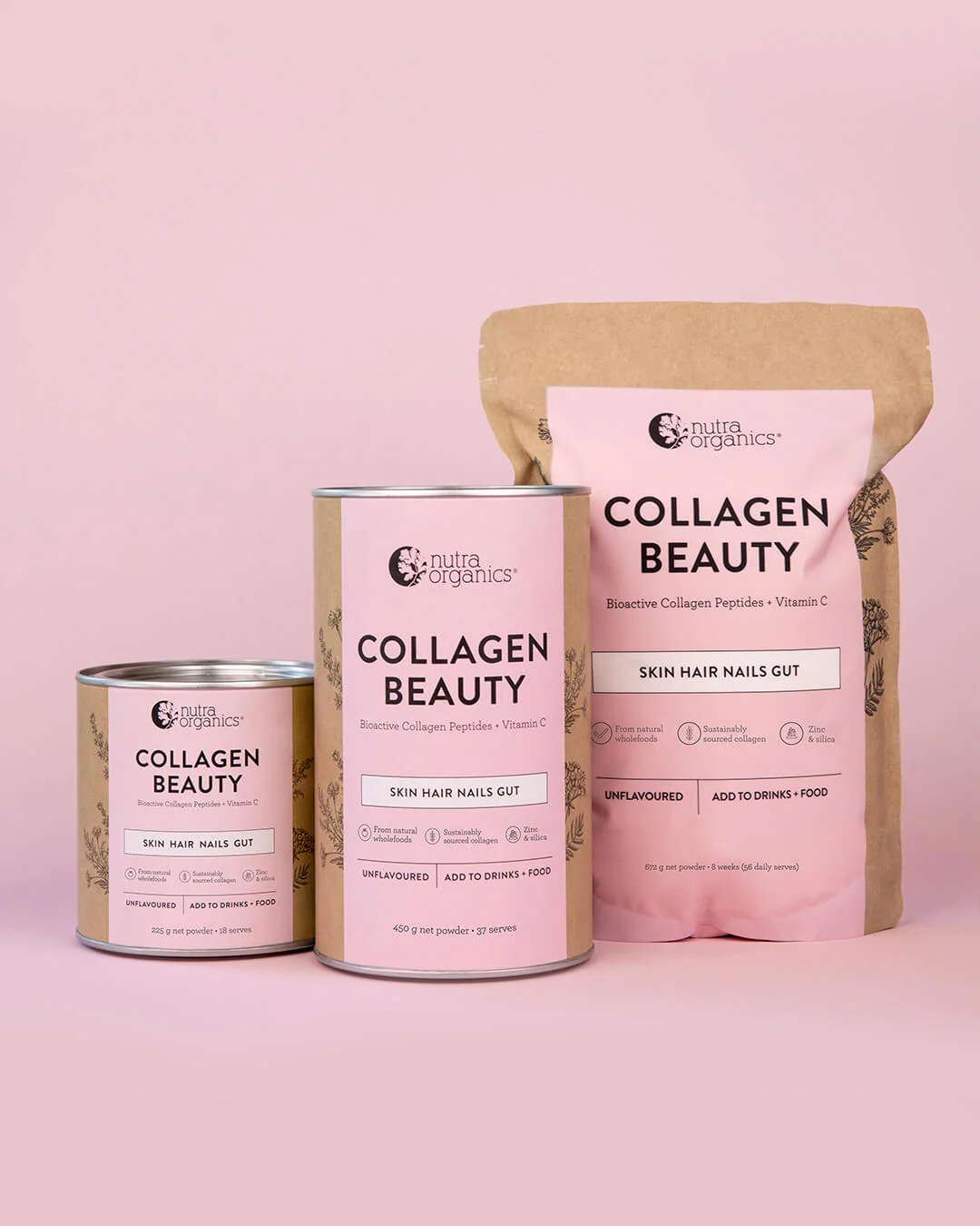 Collagen Beauty - Image 14