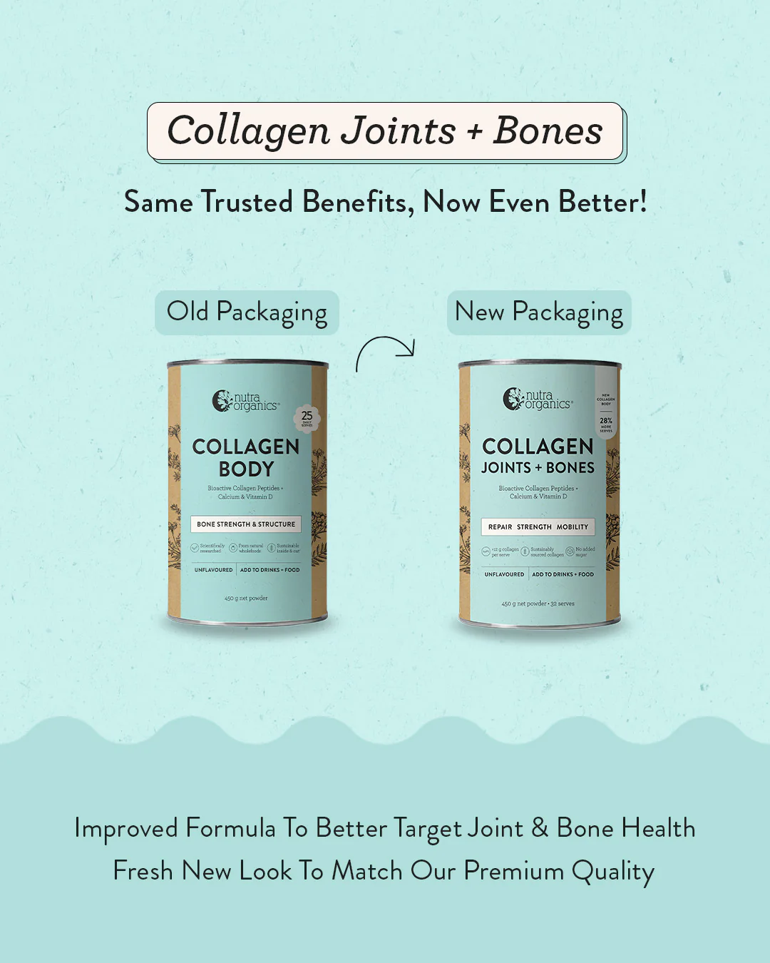 Collagen Joints + Bones (Collagen Body) - Image 4
