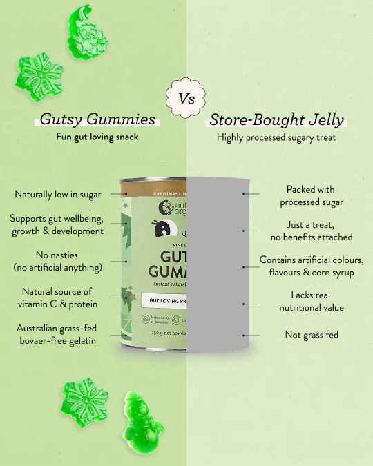 Gutsy Gummies Pine Lime - Image 5