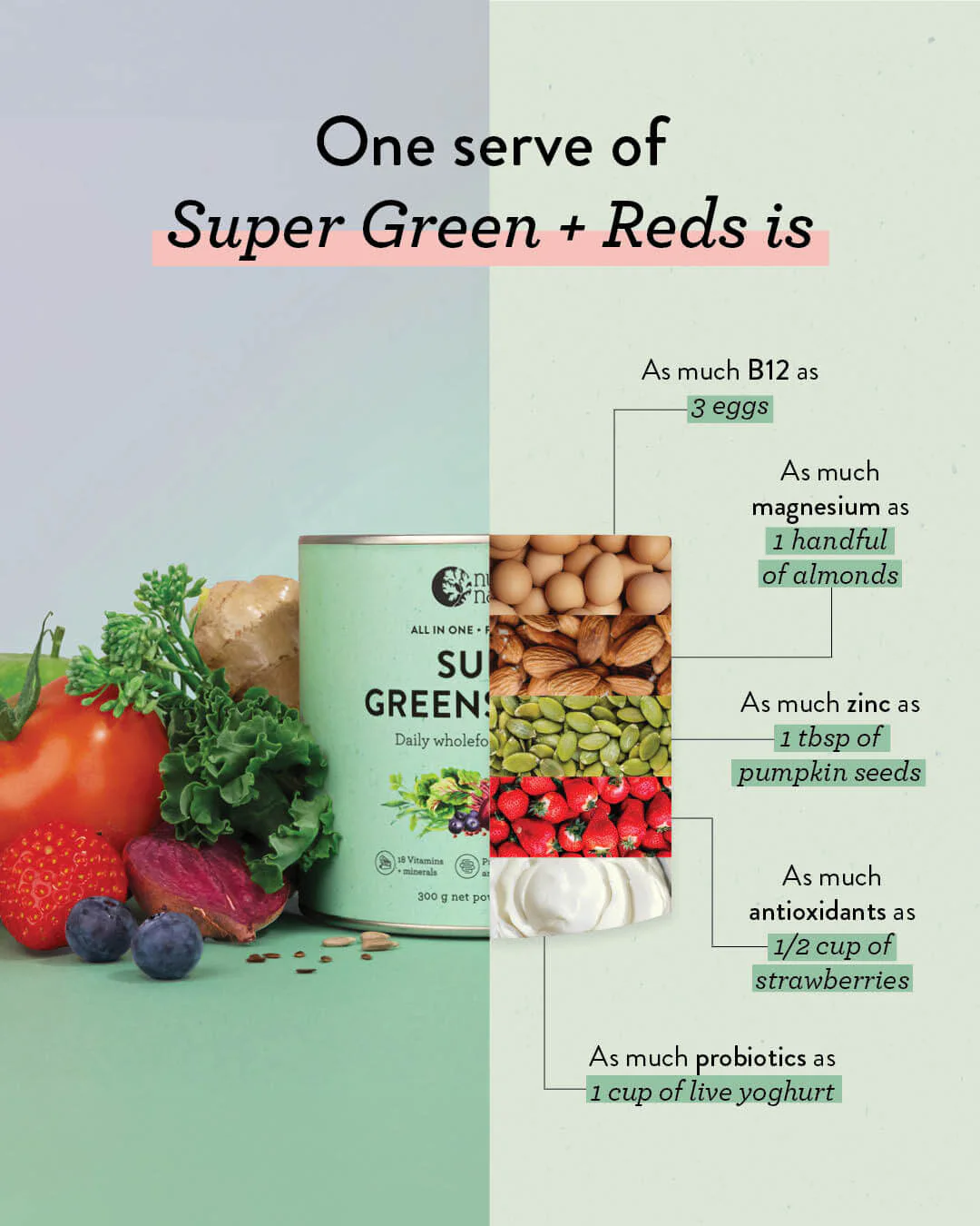 Super Greens + Reds - Image 4