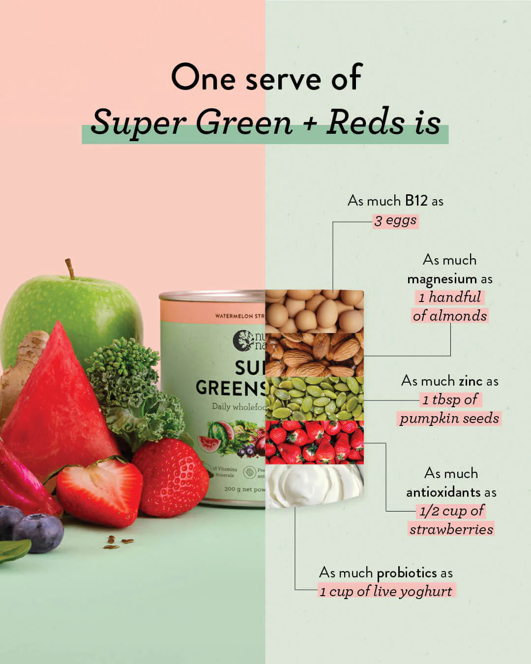 Super Greens + Reds Watermelon Strawberry - Image 4