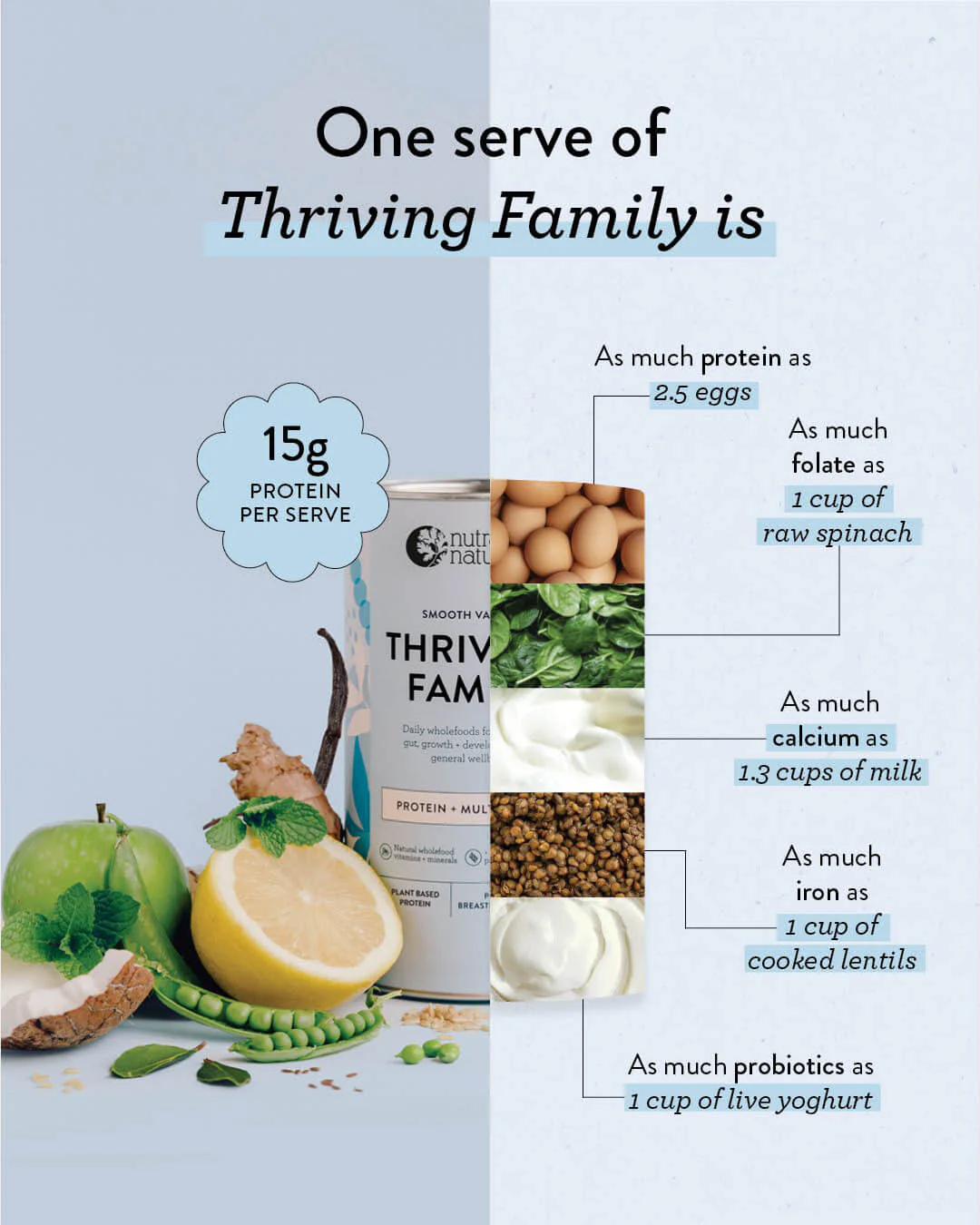 Thriving Family Smooth Vanilla - Image 5