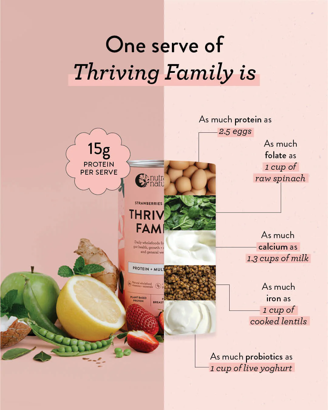 Thriving Family Strawberries & Cream - Image 4